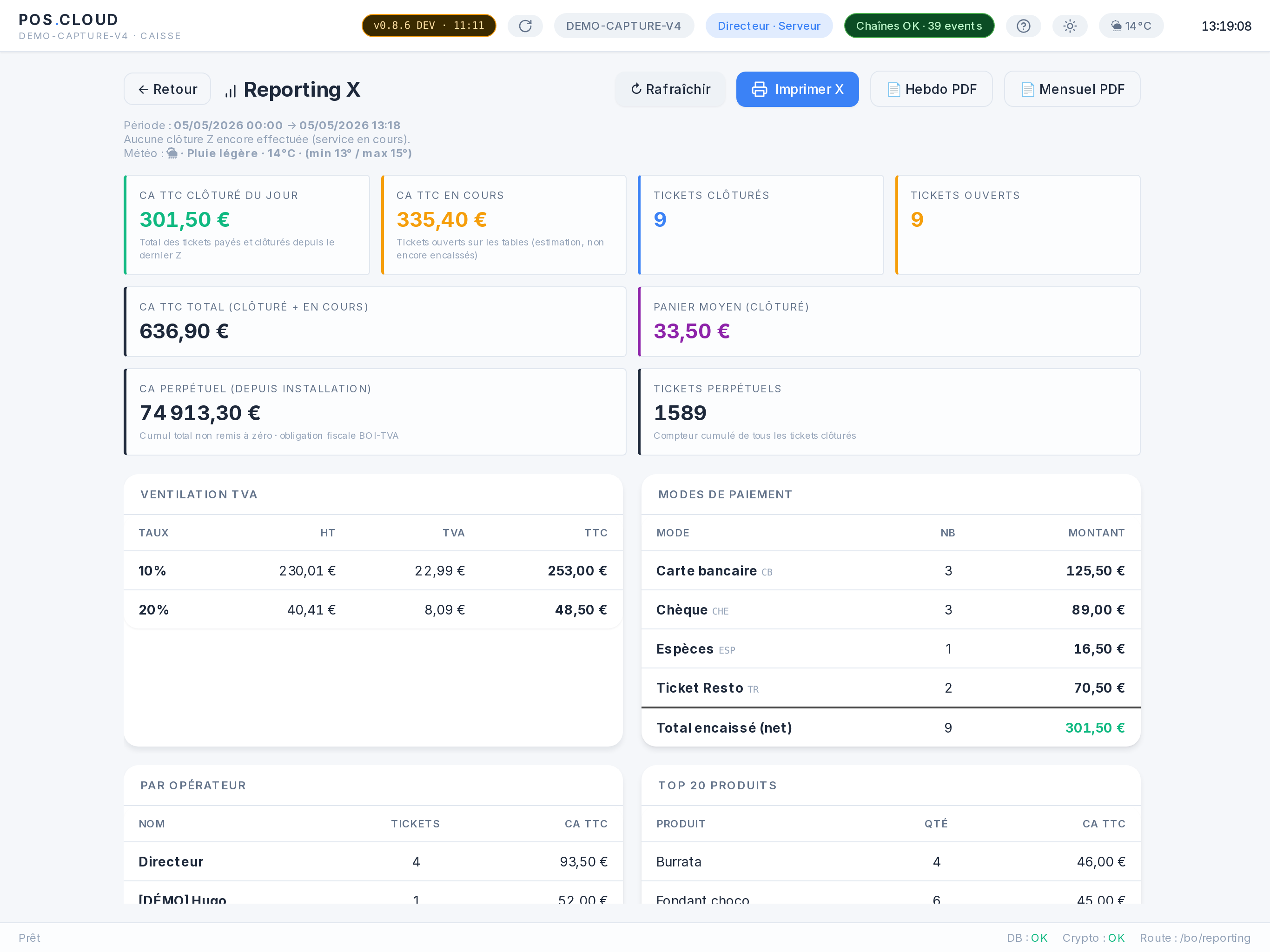 Reporting CHR POS : CA, ventilation TVA, modes de paiement et top produits